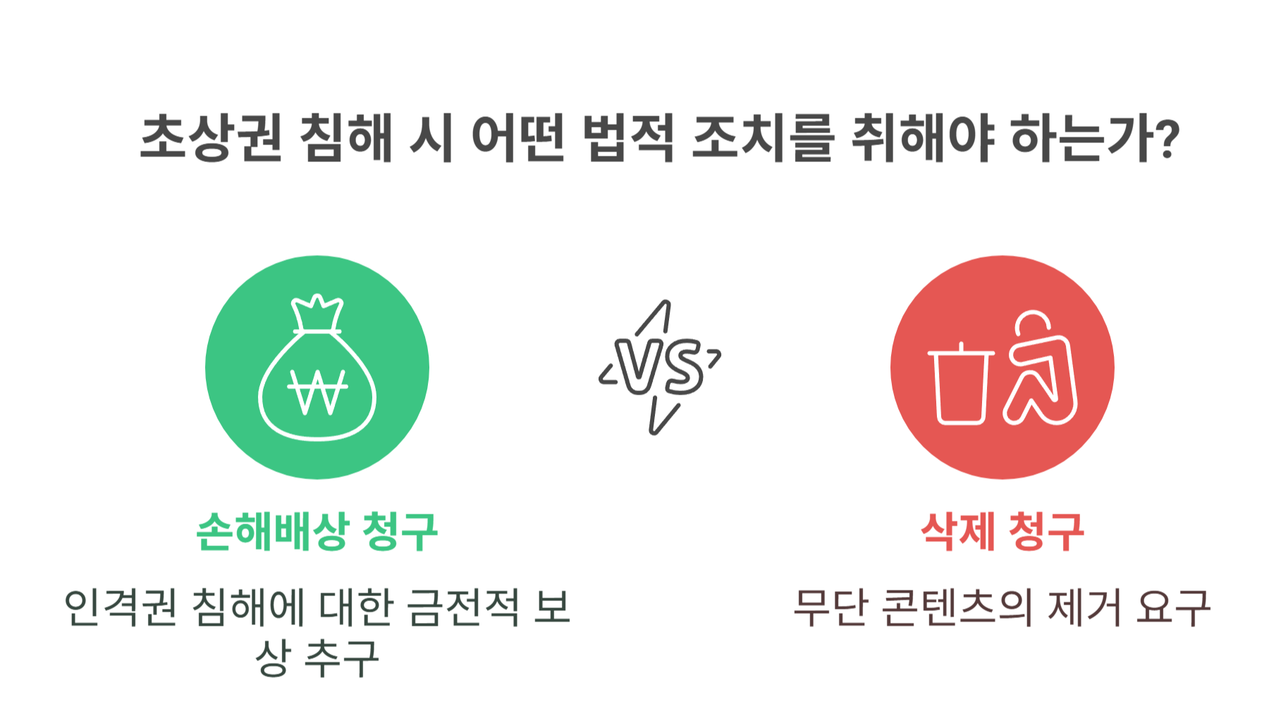 초상권의 법적 의미와 기본 개념