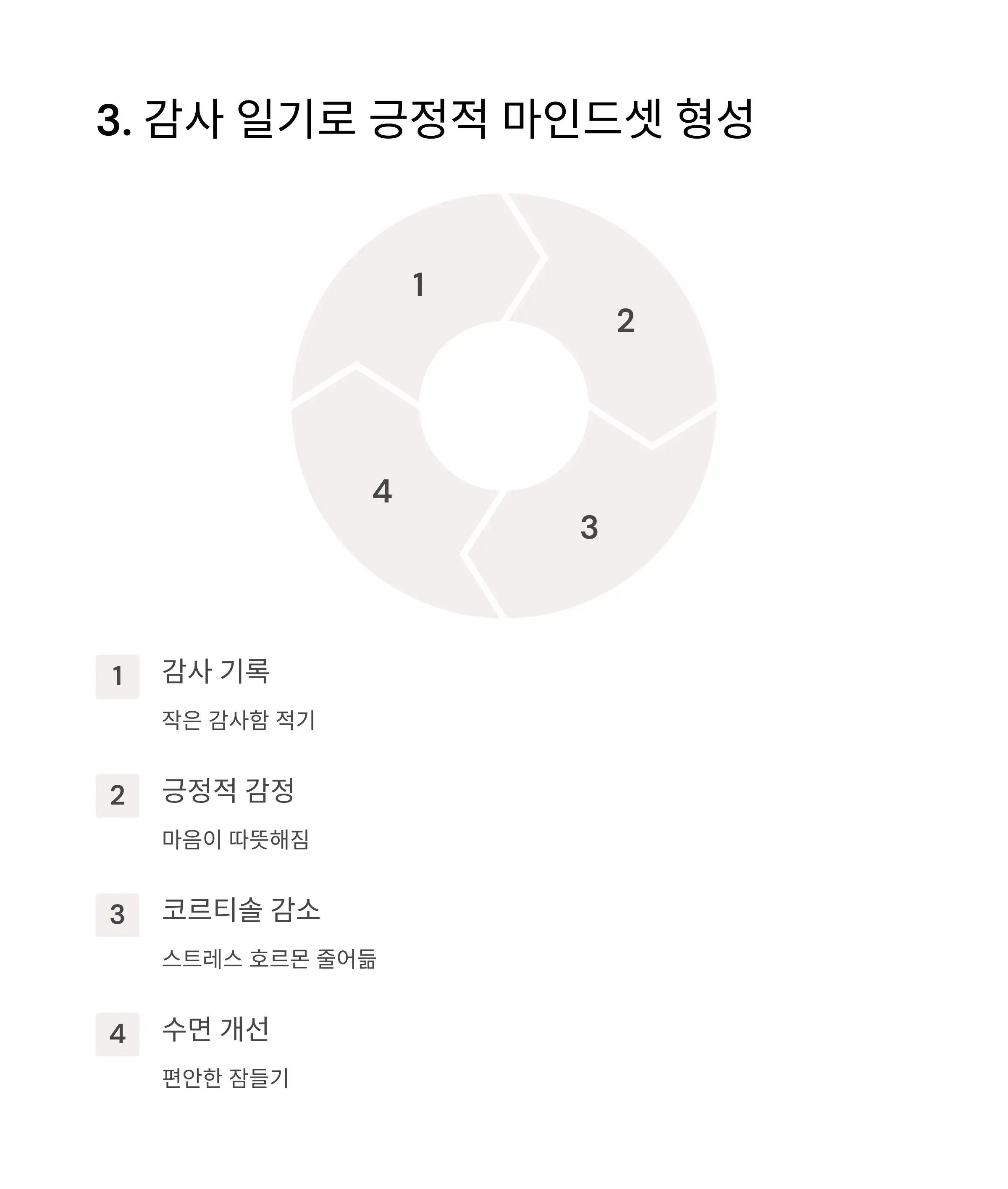 감사 일기로 긍정적인 마인드셋 형성