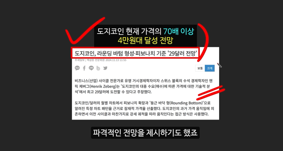 일론 머스크의 충격 발언과 도지코인, 플로키코인, 위프코인, 피넛코인, 프레드 코인의 강력한 상승 가능성 분석