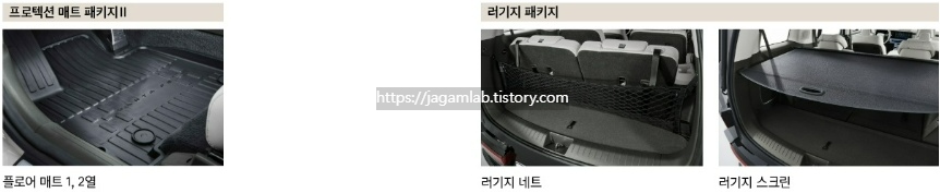 2026 싼타페 하이브리드 프로텍션 매트 패키지, 러기지 패키지 H Genuine Accessories