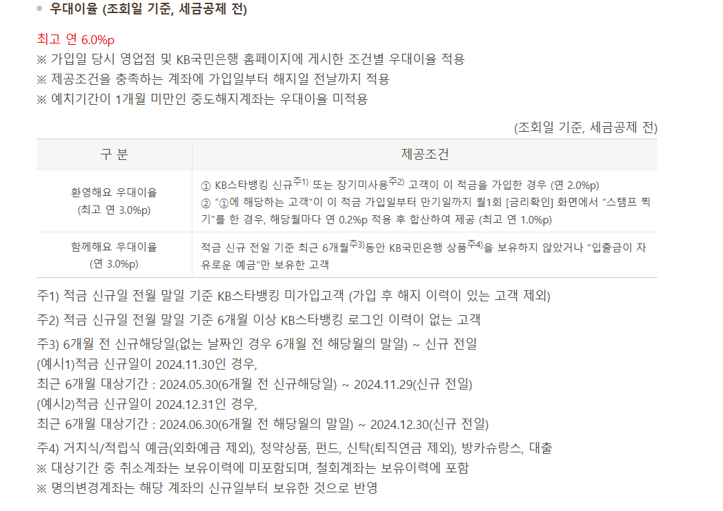 2025년 적금 추천