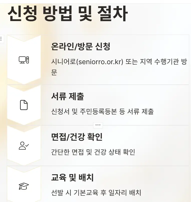 2025년 시니어 일자리 신청 조건과 방법 총정리