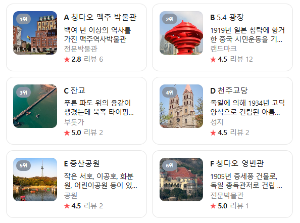 중국 청도 칭다오 12월 날씨 옷차림 추천 여행지