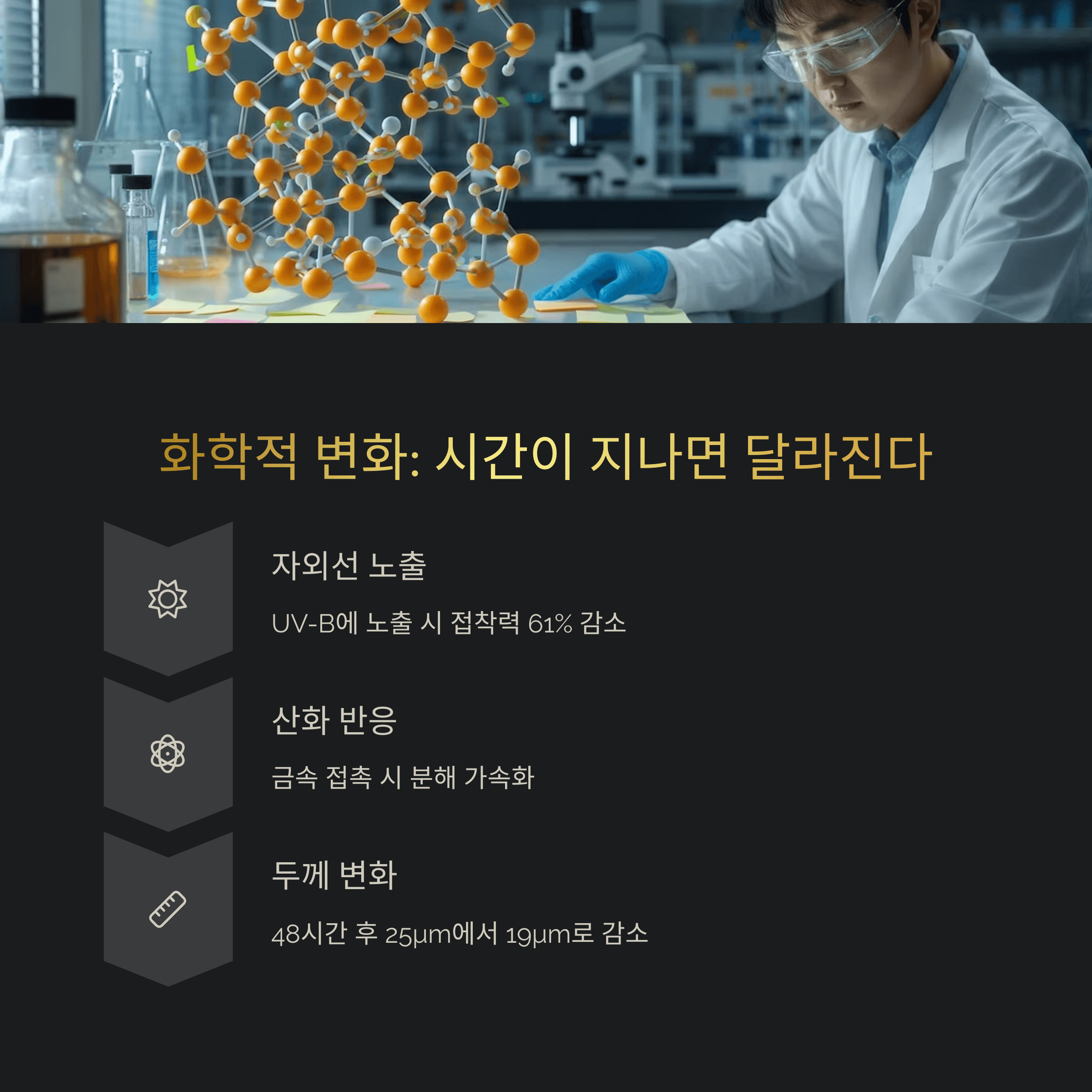 포스트잇 접착력 유지법 완전정복