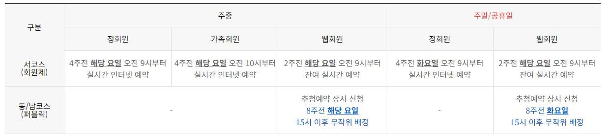 레이크사이드 CC 예약방법
