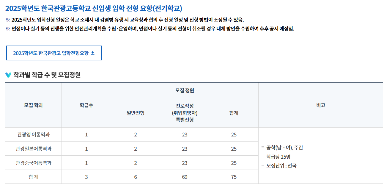 한국관광고등학교 경쟁률·교복·기숙사·급식·내신·전학, 합격 전략 완벽 가이드