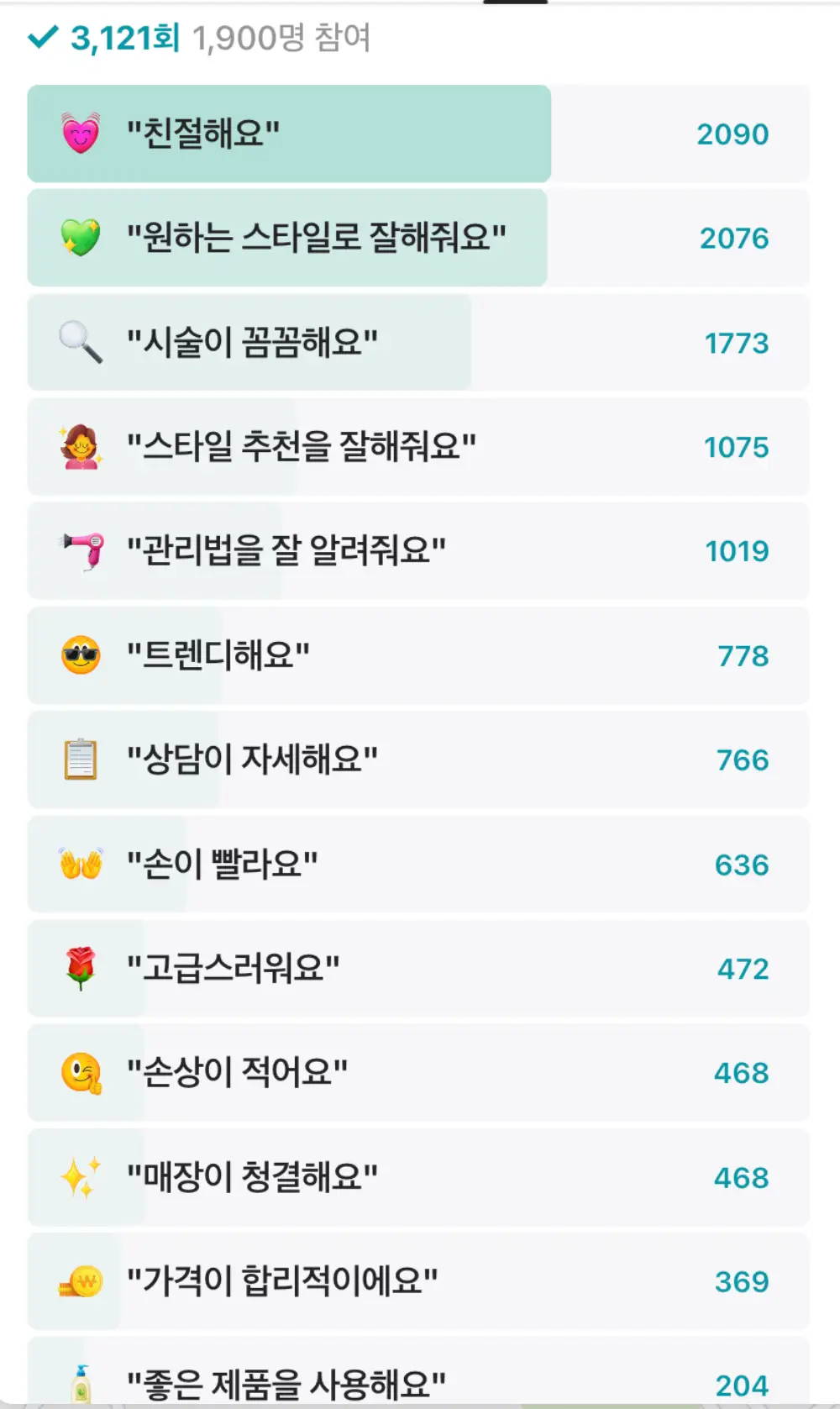 엘바이블룸헤어-김포장기점-후기모음