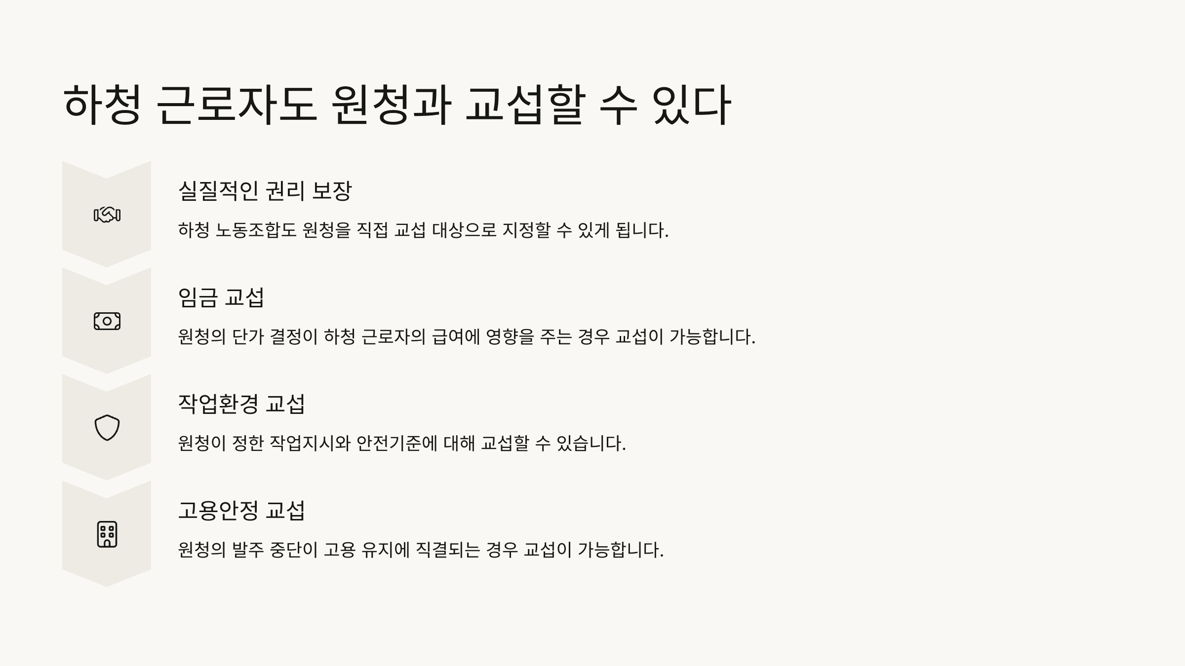 하청 근로자도 원청과 교섭할 수 있다