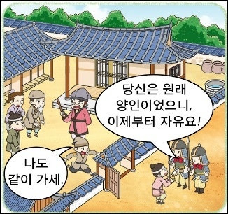 노비안검법