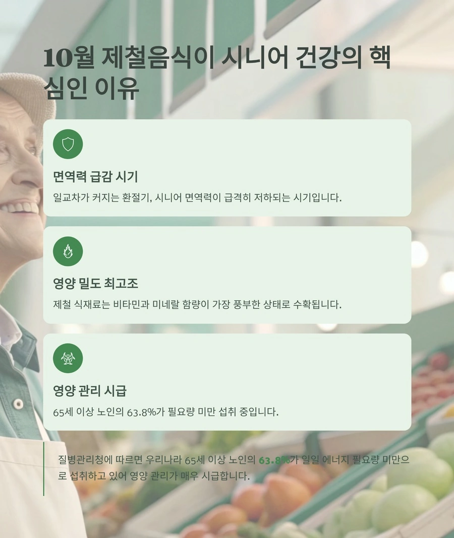 10월 제철음식이 시니어 건강에 중요한 이유