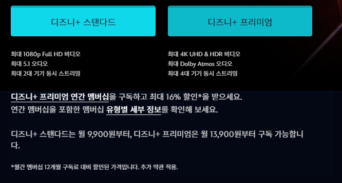 디즈니플러스 할인