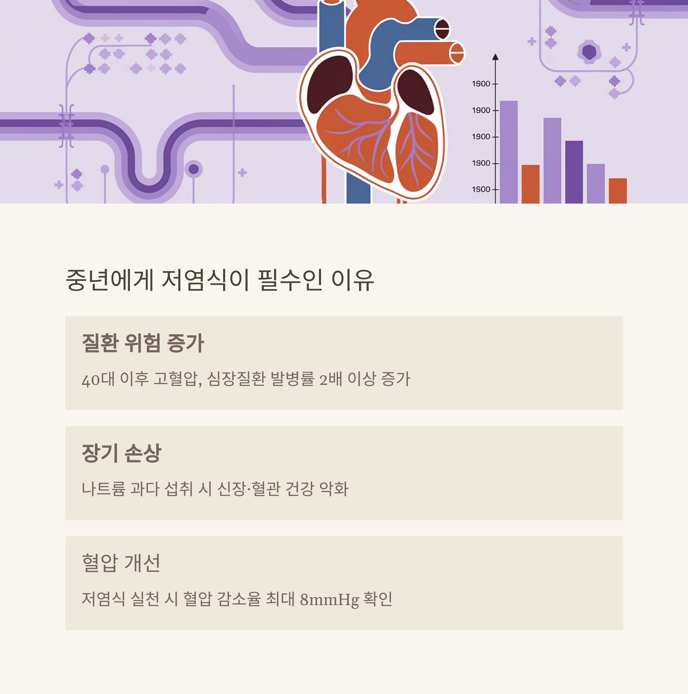 나트륨 줄이기로
인생 후반전을 준비해보세요.
