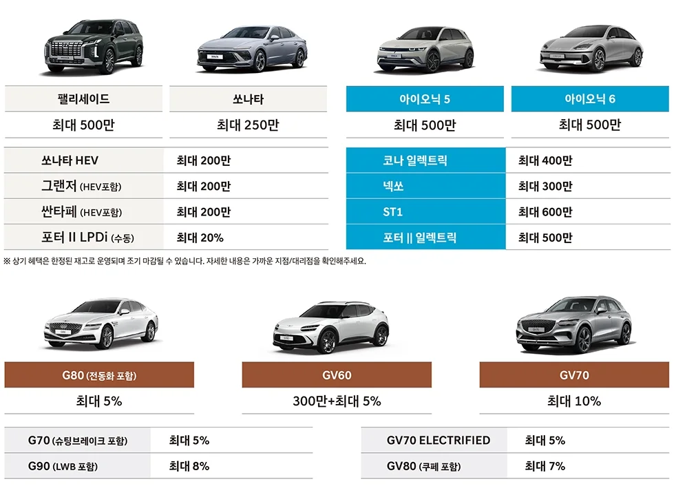 2024 코리아세일페스타(코세페) 현대자동차 구매 혜택, 이벤트 바로가기