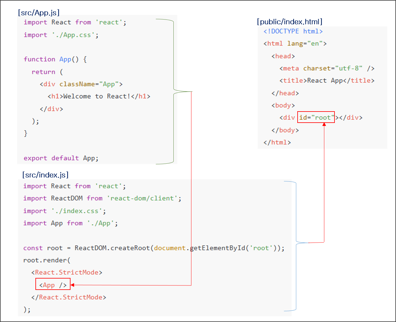 react4
