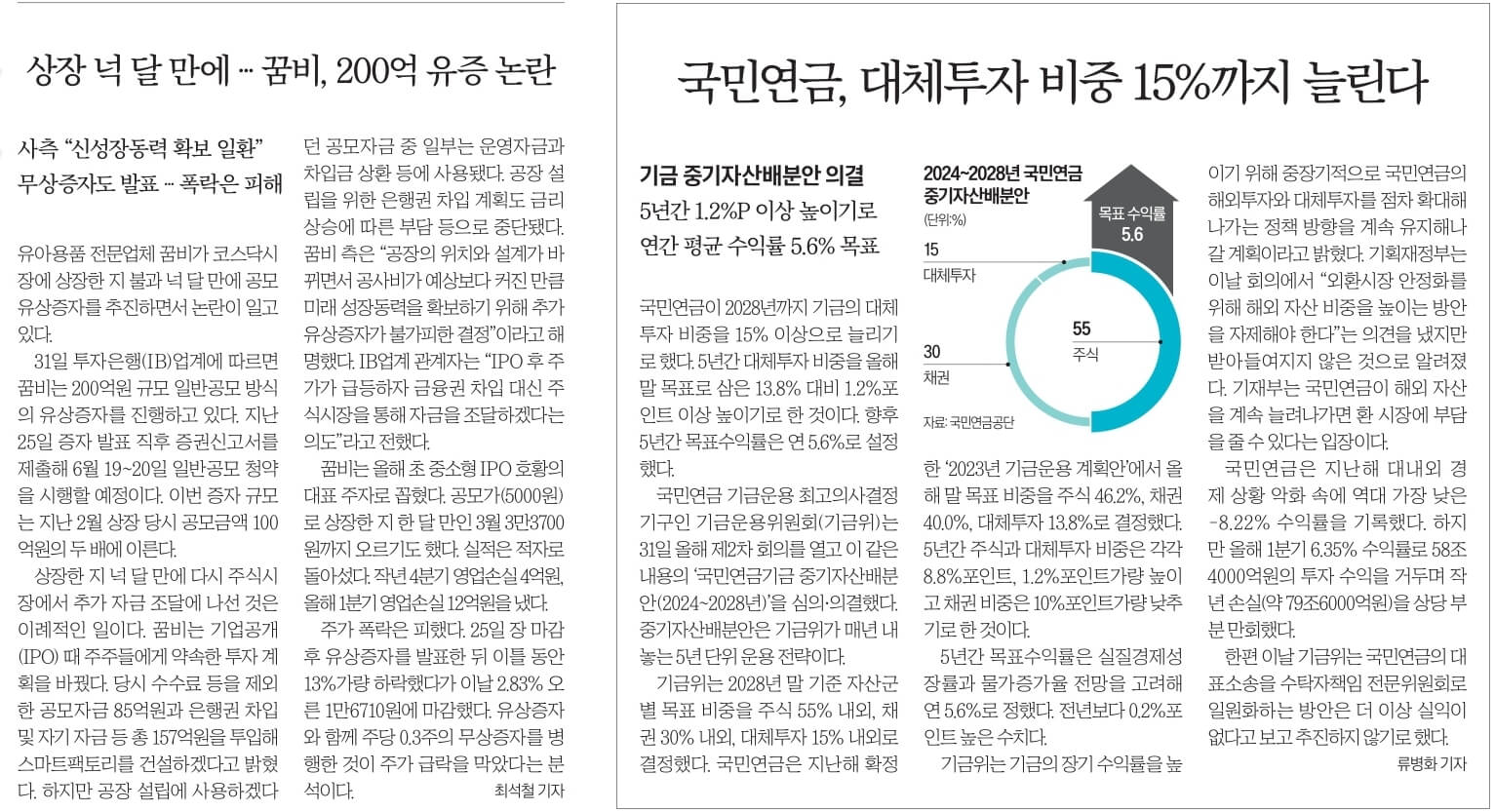 6월1일 신문스크랩21