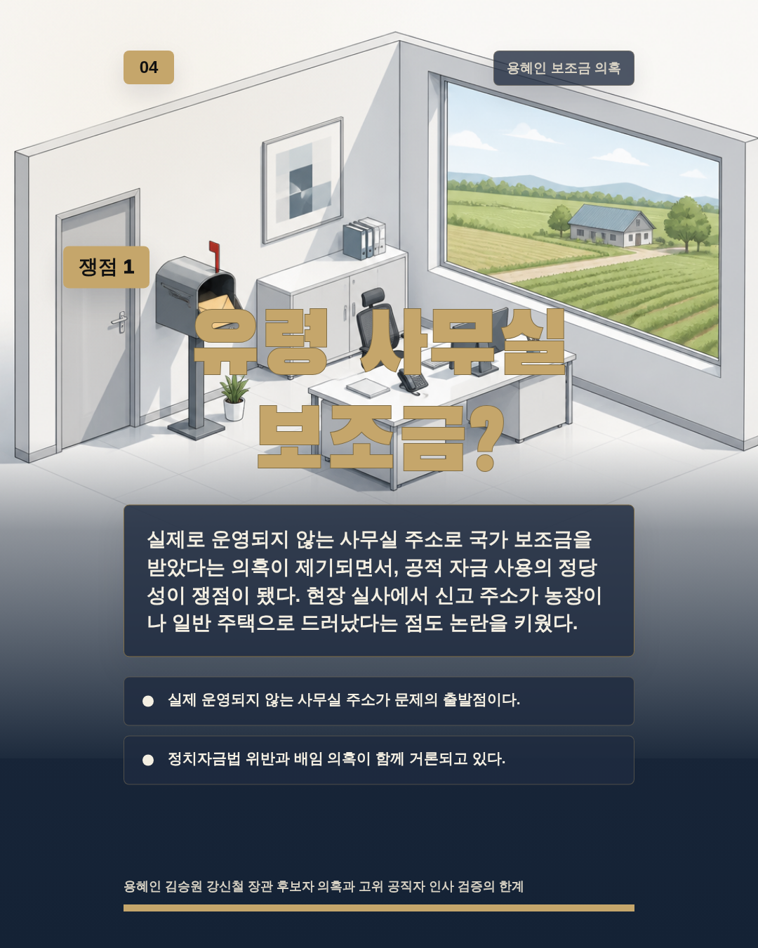 유령 사무실 보조금?
