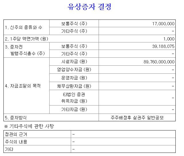 휴스틸 유상증자