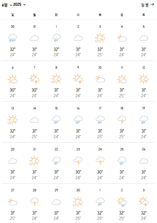 코타키나발루 4월 날씨와 쇼핑리스트 행사정보 요약