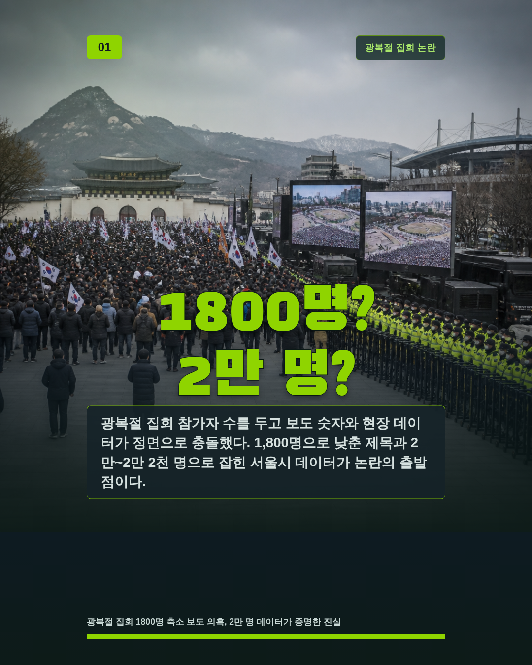 1800명? 2만 명?