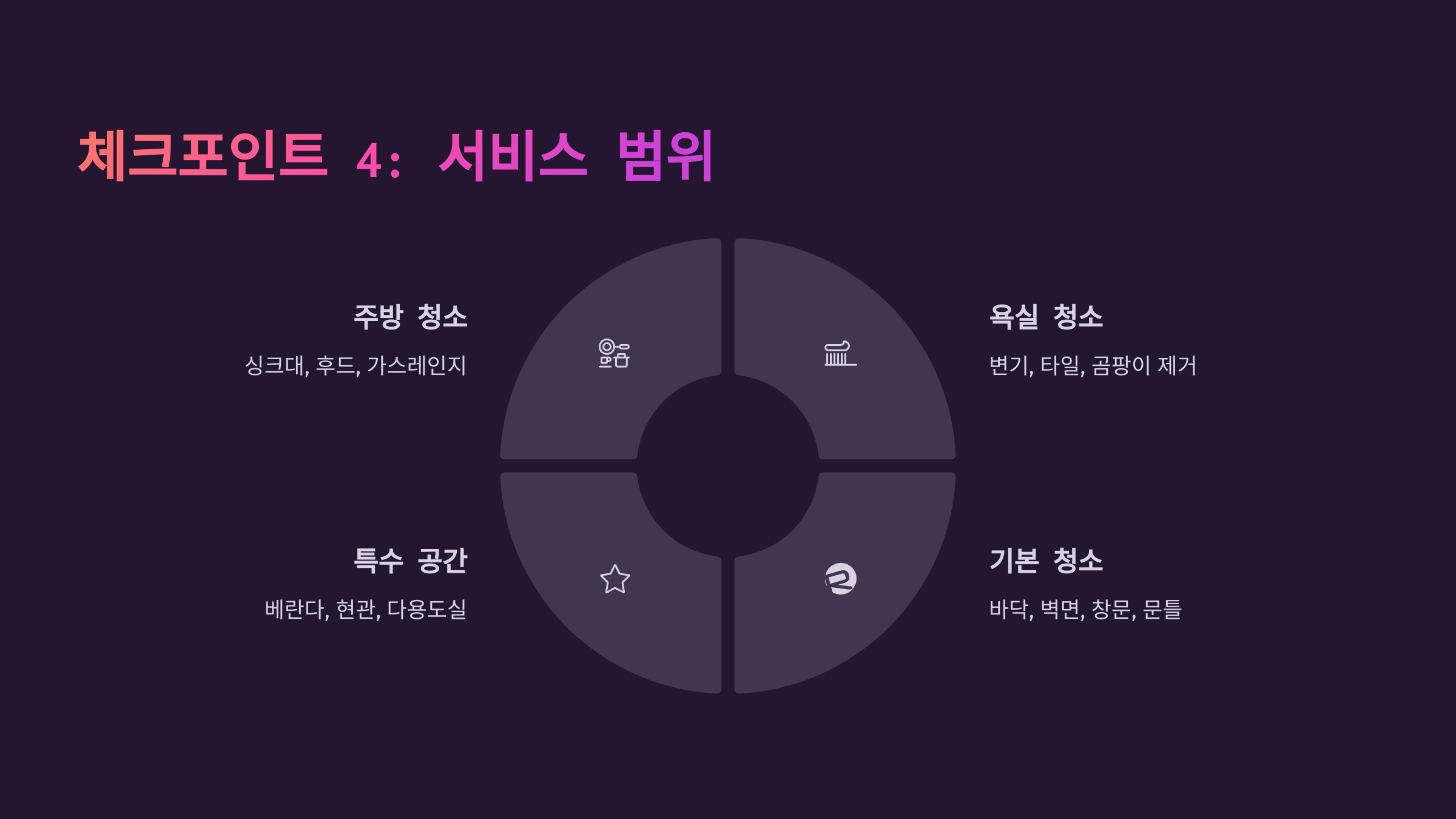 장성 입주청소 업체 서비스 범위