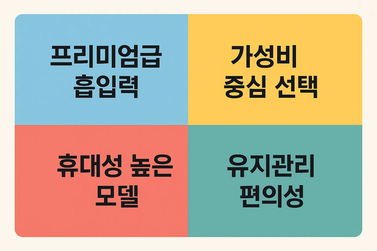 프리미엄급 흡입력, 가성비 중심, 휴대성, 유지관리 편의성 기준으로 정리한 무선진공청소기 결론 요약