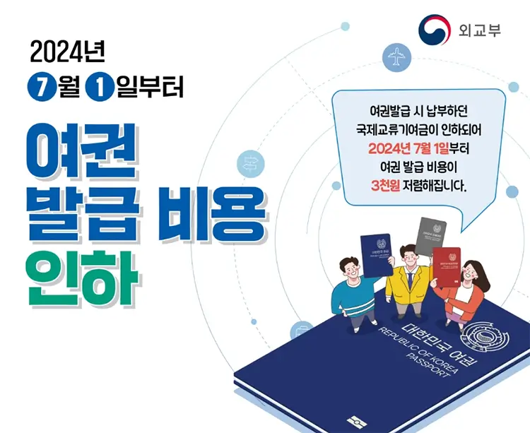 여권발급 비용 인하