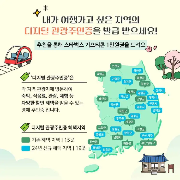 디지털 관광주민증 혜택 제공 지역