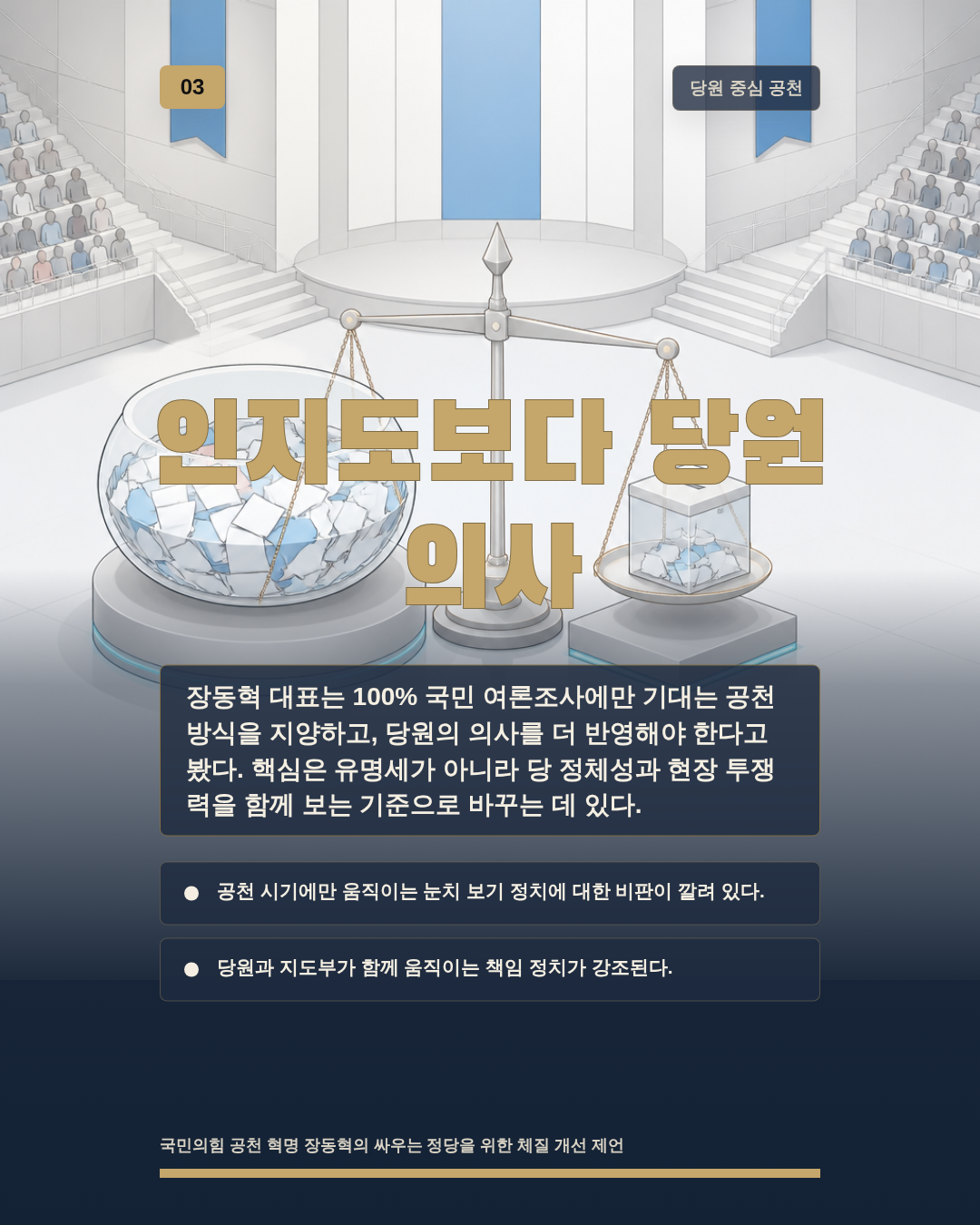 인지도보다 당원 의사