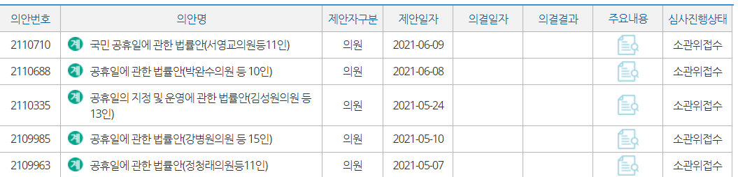 대체공휴일 법안 개정