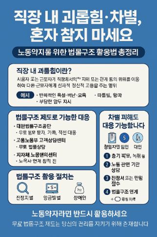 직장 내 괴롭힘 차별 관련 사진