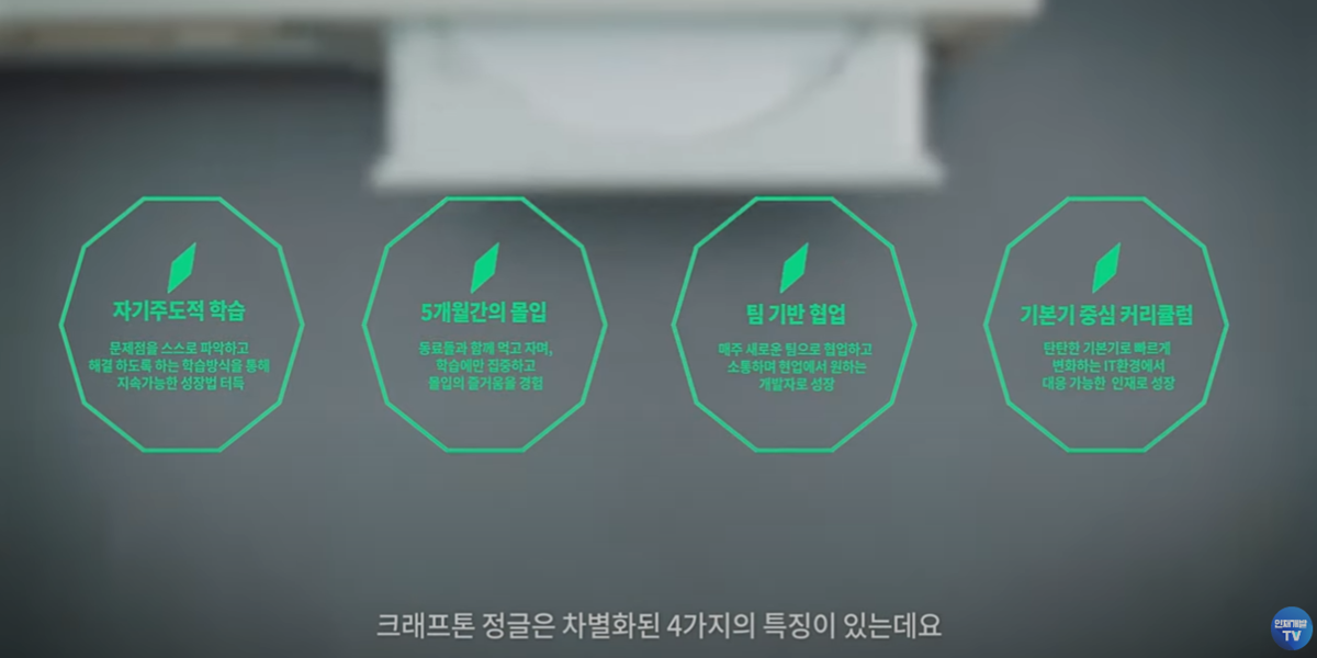 3 크래프튼 정글은 차별화된 4가지 특징이 있는데요-사진