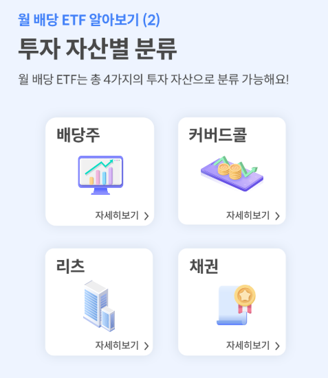 월배당ETF 추천