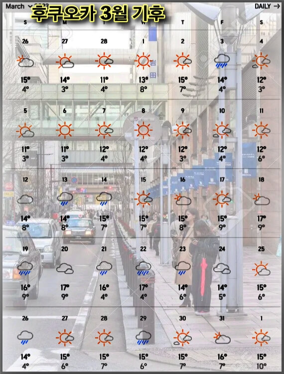 후쿠오카3월날씨