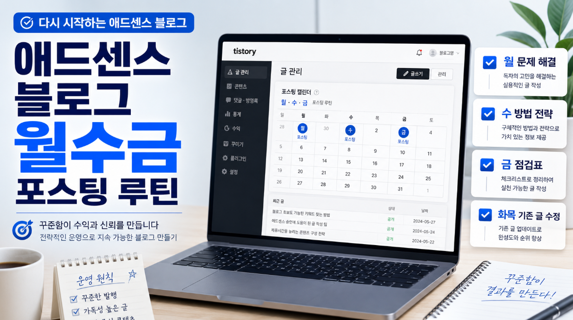 애드센스 승인 블로그를 다시 살리는 월수금 포스팅 루틴 운영법을 설명하는 썸네일 이미지