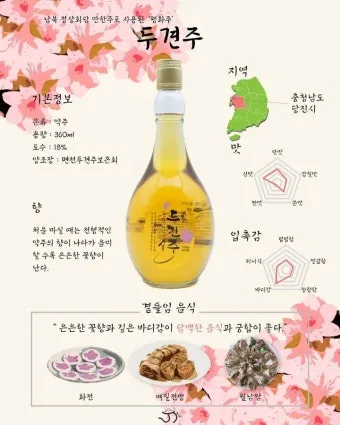 한국 전통주 종류 막걸리 증류식 술_6