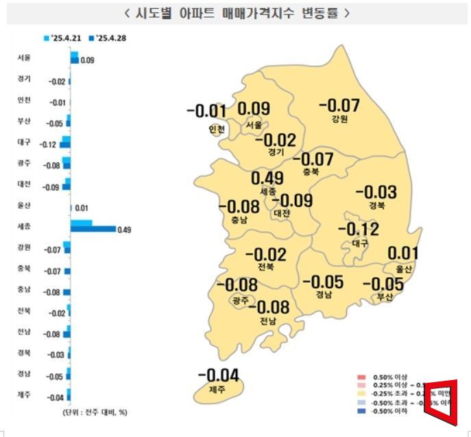 세종시아파트 관련 사진