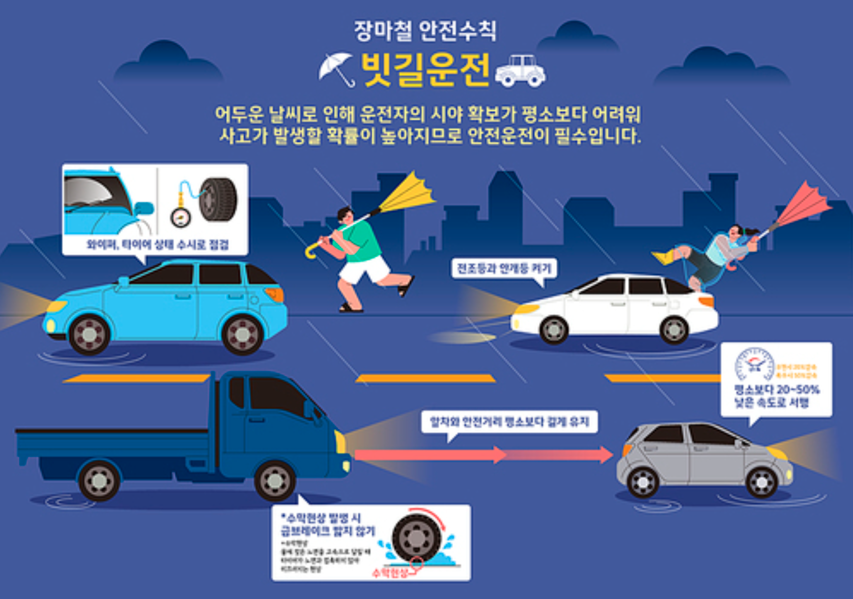 3월 비오는 날 차량 점검 포인트