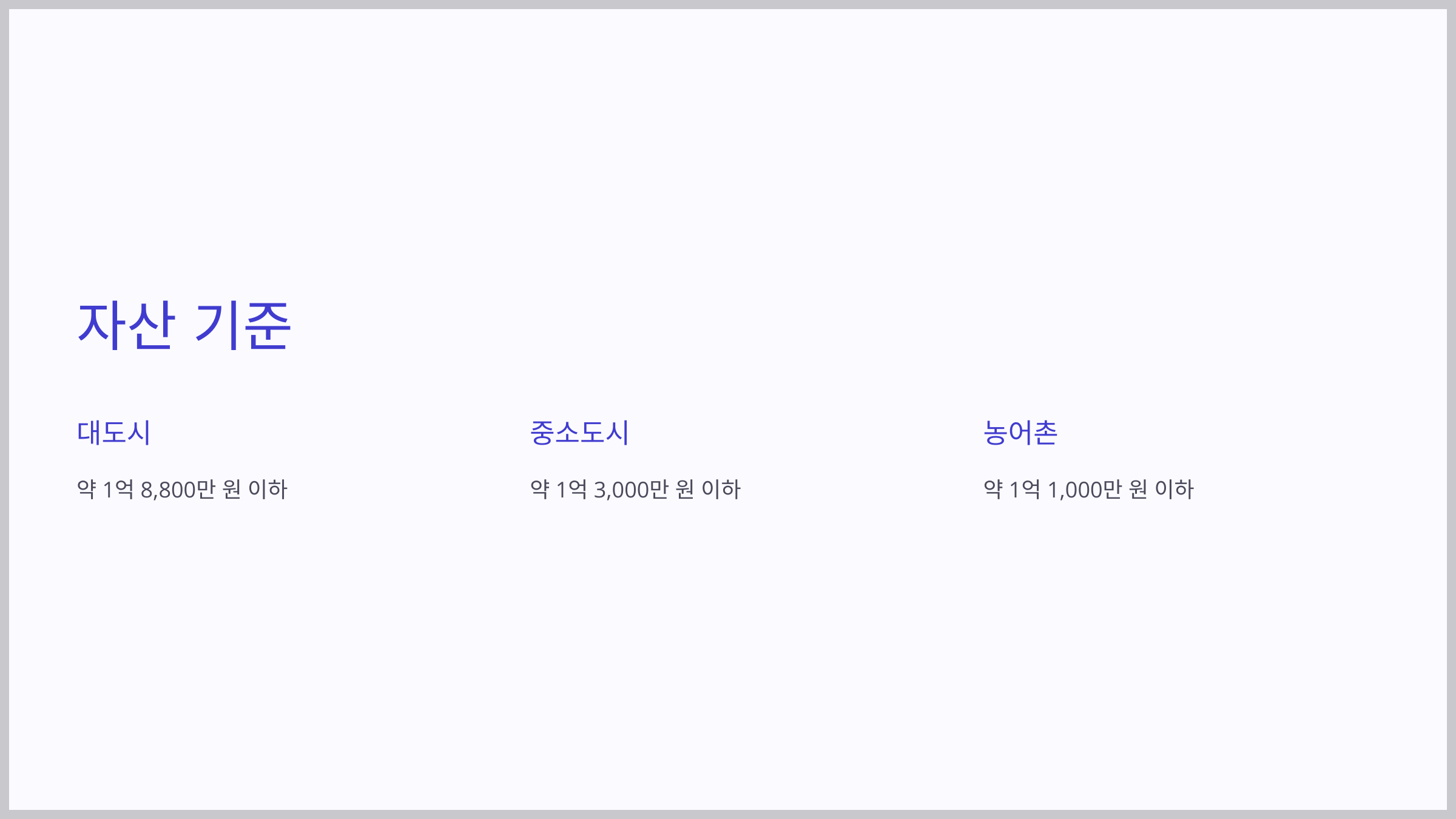 기초생활수급자 자격요건