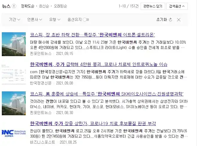 의외로 큰 관심을 얻지 못한 한국비엔씨