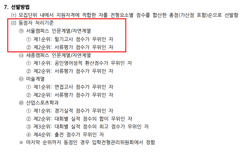 2019학년도 홍익대 편입 동점자 선발