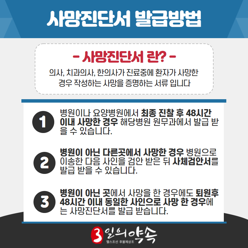 사망 신고서 온라인 쉽게 발급하는 방법