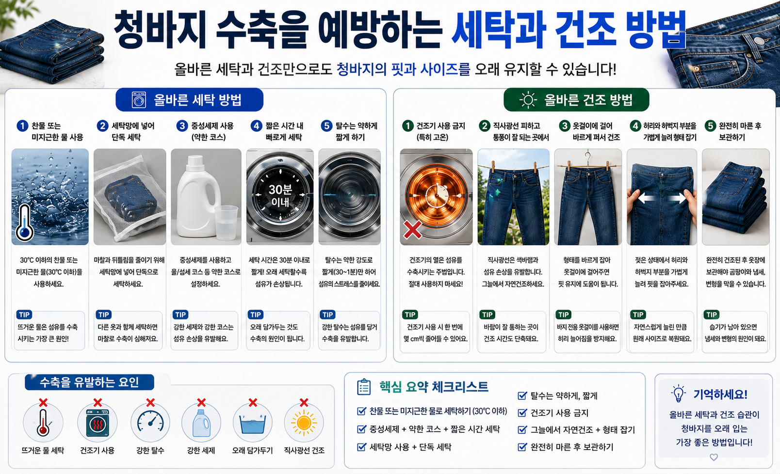 청바지 수축을 예방하는 올바른 세탁과 건조 방법 정리 이미지