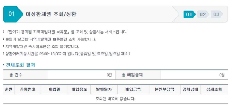 지역개발채권