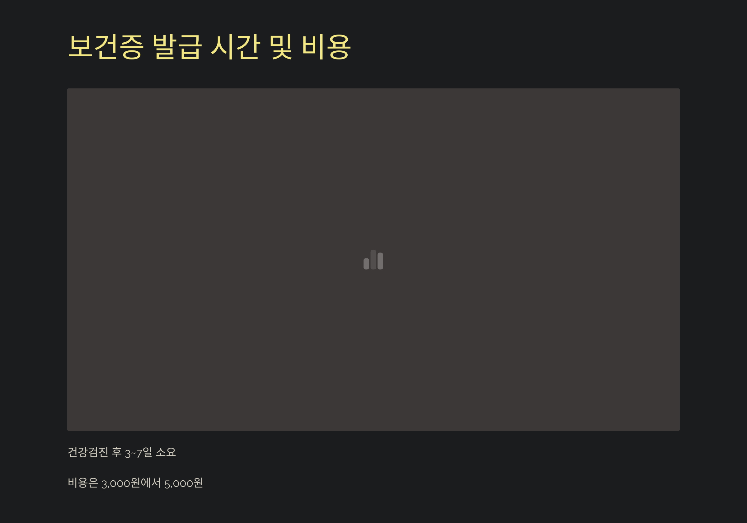 보건소 보건증 인터넷발급 재발급 검진 시간 비용