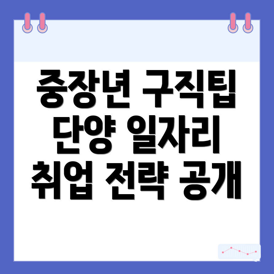 중장년 일자리