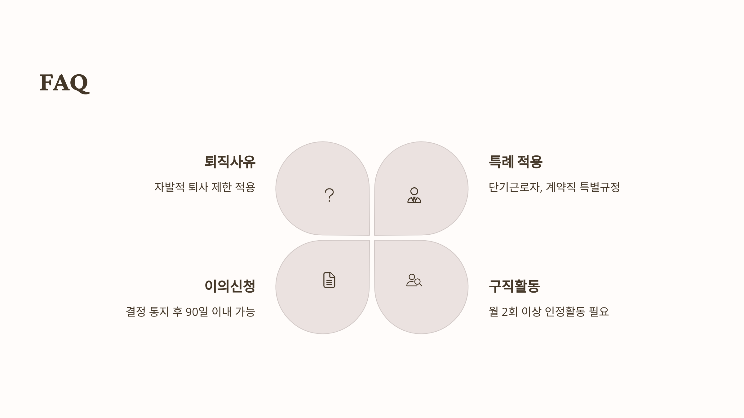 퇴사 후 바로 실업급여를 받을 수 있나요?
