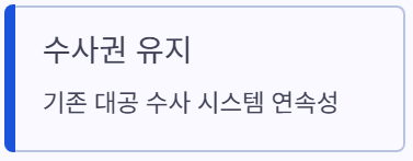 수사권 유지
