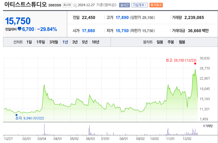 오징어게임 시즌2 관련주 테마주 3분 총정리