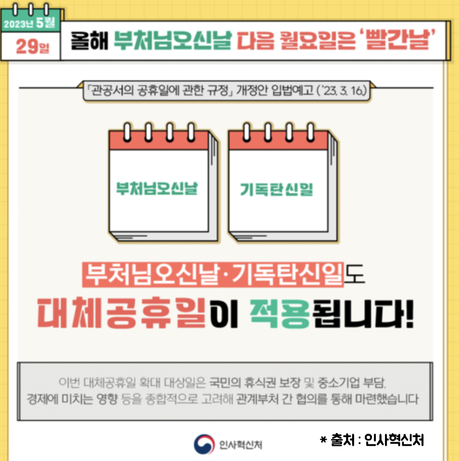 부처님 오신날 대체공휴일 확정