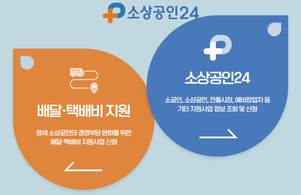 소상공인 50만원 지원금